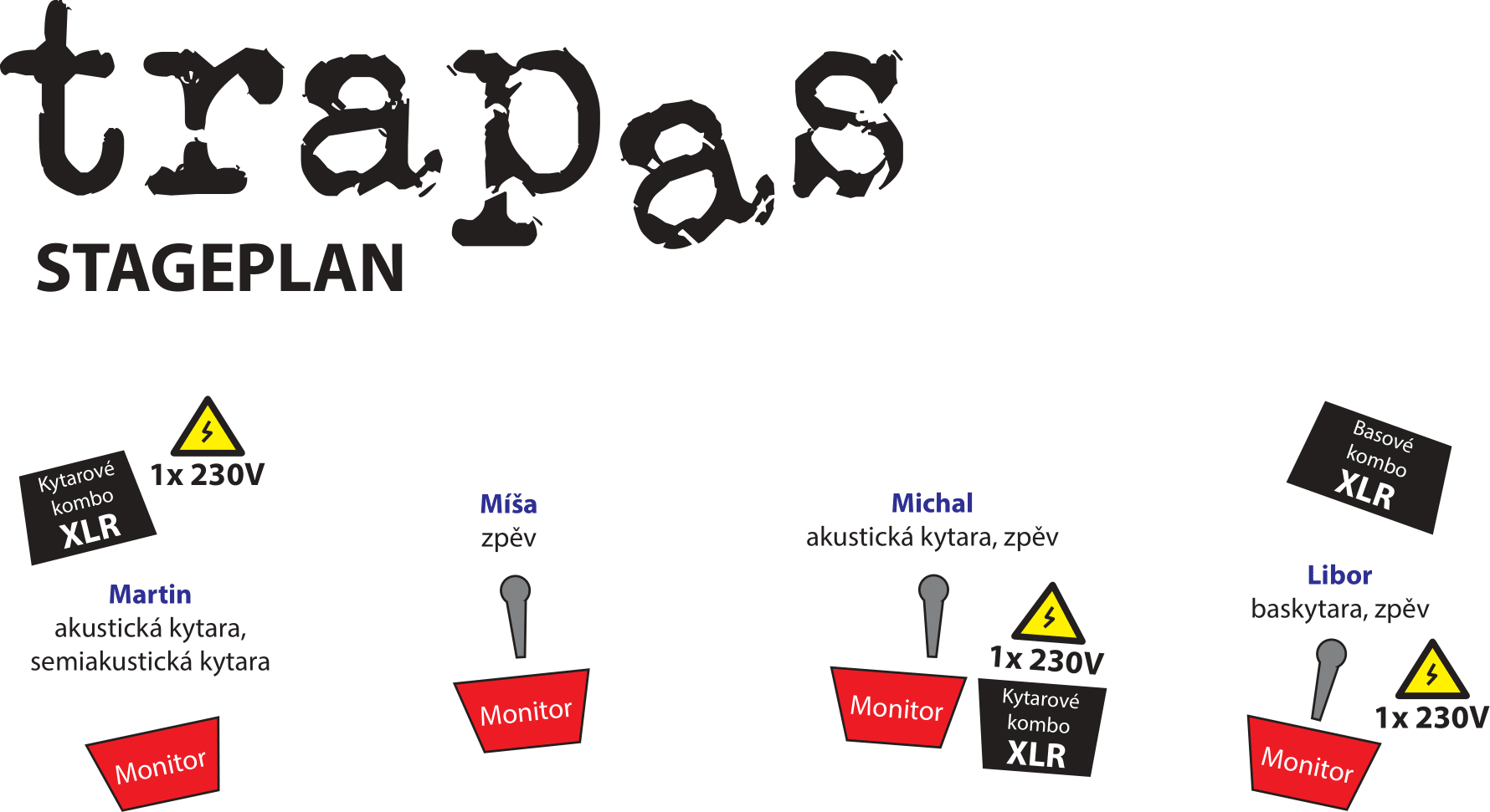 trapas stageplan